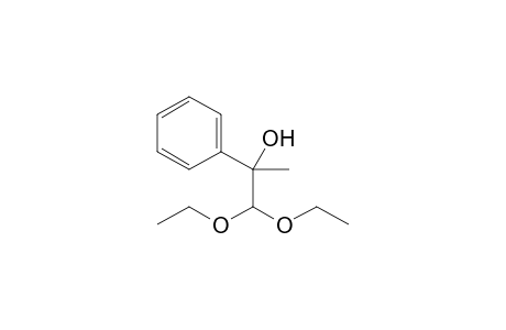 1,1-Diethoxy-2-phenylpropan-2-ol