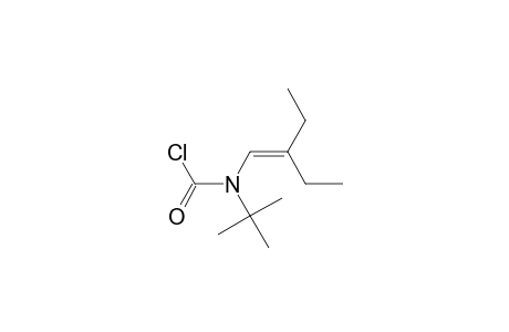 Carbamic chloride, (1,1-dimethylethyl)(2-ethyl-1-butenyl)-