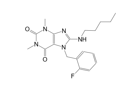 7-(2-fluorobenzyl)-1,3-dimethyl-8-(pentylamino)-3,7-dihydro-1H-purine-2,6-dione