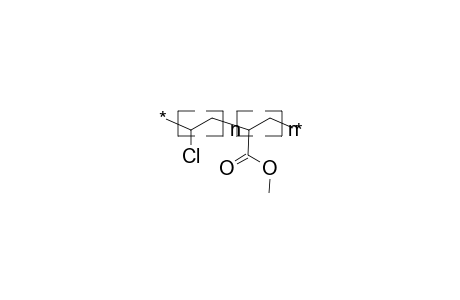 Poly(vinyl chloride-co-methyl acrylate)