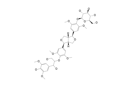 ALBIZZIOSIDE-C;BUDDLENOL-D-4-O-BETA-D-GLUCOPYRANOSIDE