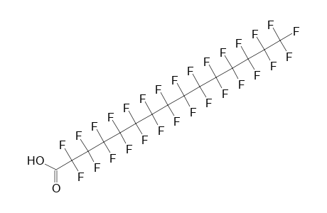 PFCA-perfluoroalkyl-standards-Multiple_Y