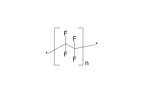 Fluoropolymer lubricant powder tl 102