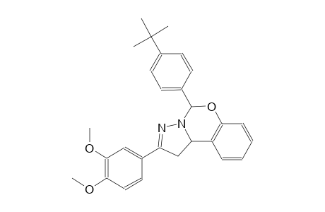 5-(4-tert-butylphenyl)-2-(3,4-dimethoxyphenyl)-1,10b-dihydropyrazolo[1,5-c][1,3]benzoxazine