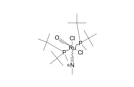 CIS,TRANS-RUCL2(CNME)(CO)2(P-TERT.-BUTYL2ME)2