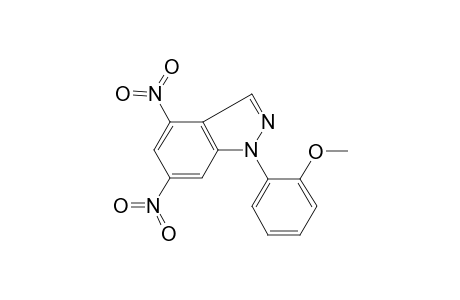 1-(2-Methoxyphenyl)-4,6-dinitro-indazole