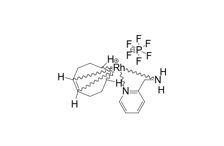 (ETA-(4)-CYClOOCTA-1,5-DIENE)-(K-(3)-2-PYRIDYLMETHYLAMINE)-RHODIUM-(I)-HEXAFLUOROPHOSPHATE