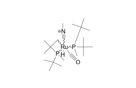 RUH(CNME)(CO)[2-ETA-P(CME2CH2)TERT.-BUTYL-ME](P-TERT.-BUTYL2ME)2
