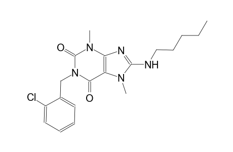 1-(2-chlorobenzyl)-3,7-dimethyl-8-(pentylamino)-3,7-dihydro-1H-purine-2,6-dione