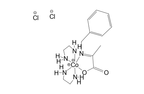 (2-BENZYLIMINOPROPANOATO)-BIS-(ETHANE-1,2-DIAMINE)-COBALT(III)-CHLORIDE