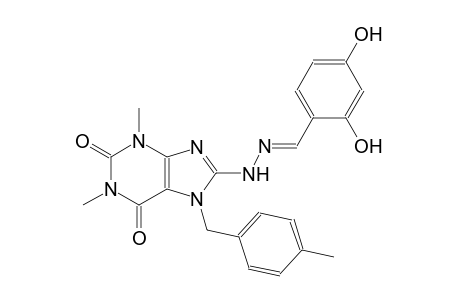 2,4-dihydroxybenzaldehyde [1,3-dimethyl-7-(4-methylbenzyl)-2,6-dioxo-2,3,6,7-tetrahydro-1H-purin-8-yl]hydrazone