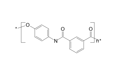 Poly(p-oxyphenyleneiminoisophthaloyl)