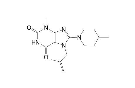 3-methyl-8-(4-methyl-1-piperidinyl)-7-(2-methyl-2-propenyl)-3,7-dihydro-1H-purine-2,6-dione