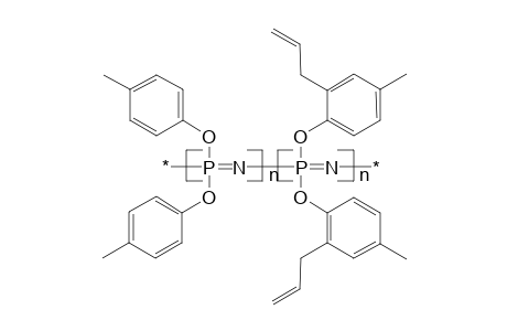 Poly(bis-p-tolyloxy-co-bis-2-allyl-4-methylphenoxy)phosphazene