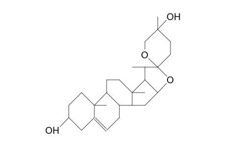 (25R)-Isonuatigenin