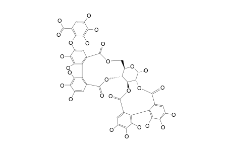 PRAECOXIN-A;ALPHA-ANOMER