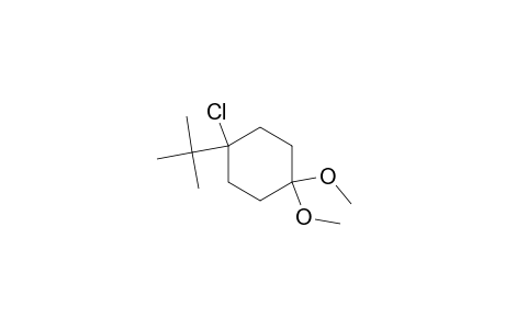 Cyclohexane, 1-chloro-1-(1,1-dimethylethyl)-4,4-dimethoxy-