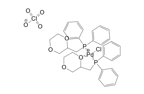 TRANS-CHLORO-BIS-[(1,4-DIOXAN-2-YL-METHYL)-DIPHENYLPHOSPHANE-P;O'P']-PALLADIUM-(2)-PERCHLORATE