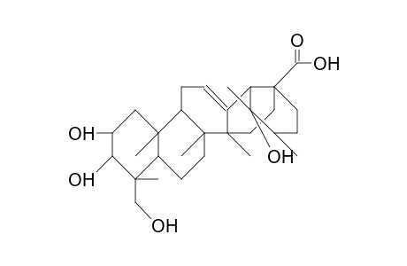 2.alpha.,3.alpha.,19.alpha.,23-Tetrahydroxy-urs-12-en-28-oic-acid