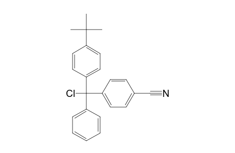 Benzonitrile, 4-[chloro[4-(1,1-dimethylethyl)phenyl]phenylmethyl]-