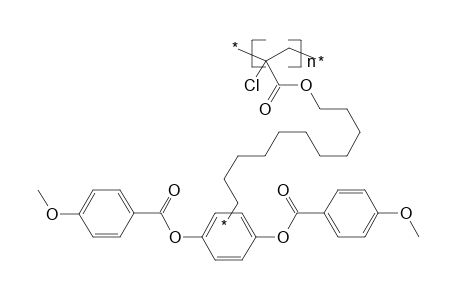 Poly(alpha-chloroacrylate)