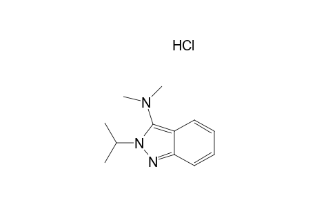 2-isopropyl-3-(dimethyl-amino)indazole hydrochloride