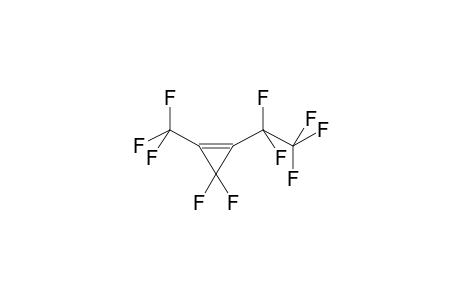PERFLUORO-1-METHYL-2-ETHYLCYCLOPROPENE