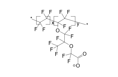 Poly[tetrafluoroethylene-co-1-(sodium carboxylatodifluoromethyleneoxyperfluoropropyleneoxy)trifluoroethylene]