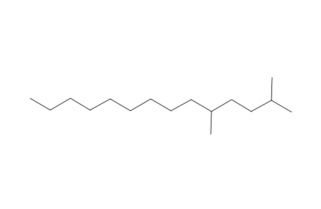 Tetradecane, 2,5-dimethyl-