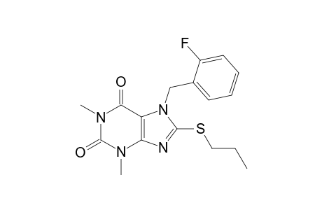 1H-Purine-2,6-dione, 7-[(2-fluorophenyl)methyl]-3,7-dihydro-1,3-dimethyl-8-(propylthio)-
