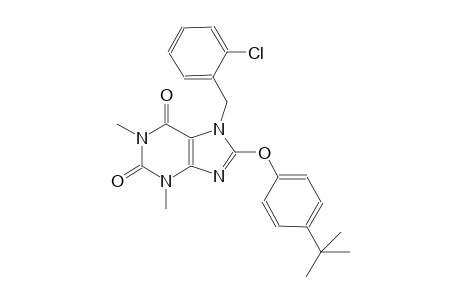 8-(4-tert-butylphenoxy)-7-(2-chlorobenzyl)-1,3-dimethyl-3,7-dihydro-1H-purine-2,6-dione