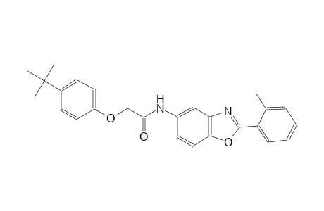 acetamide, 2-[4-(1,1-dimethylethyl)phenoxy]-N-[2-(2-methylphenyl)-5-benzoxazolyl]-