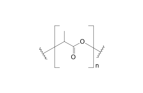 methacrylic acid, methyl ester, polymer
