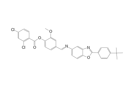 4-((E)-{[2-(4-tert-butylphenyl)-1,3-benzoxazol-5-yl]imino}methyl)-2-methoxyphenyl 2,4-dichlorobenzoate