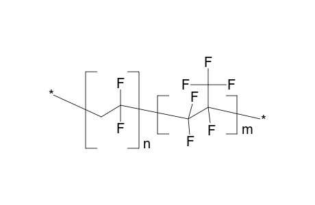 Hexafluoropropene-vinylidene fluoride copolymer (51.3 wt.% hfp)