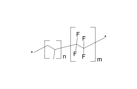 Propene-tetrafluoroethene copolymer (55.2 mol % propene, 44.8 mol % tfe units)