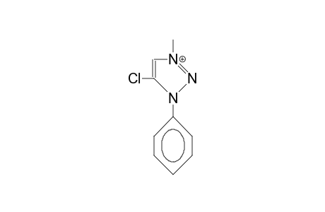 1-Methyl-3-phenyl-4-chloro-1,2,3-triazolium cation
