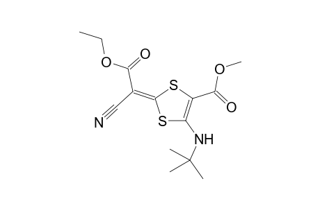 Methyl 5-tert-butylamino-2-(E and Z)-1-cyano-2-ethoxy-2-oxoethylidene-1,3-dithiole-4-carboxylate