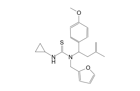 thiourea, N'-cyclopropyl-N-(2-furanylmethyl)-N-[1-(4-methoxyphenyl)-3-methyl-3-butenyl]-