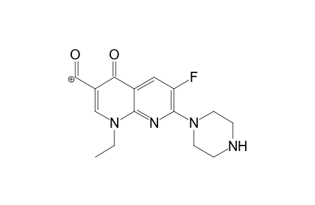 Enoxacine artifact (-H2O) MS2