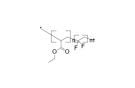 Poly(ethyl acrylate) + poly(vinylidene fluoride), blend, 3:2