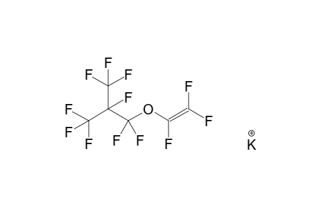 Perfluoro (isobutyl vinyl ether)