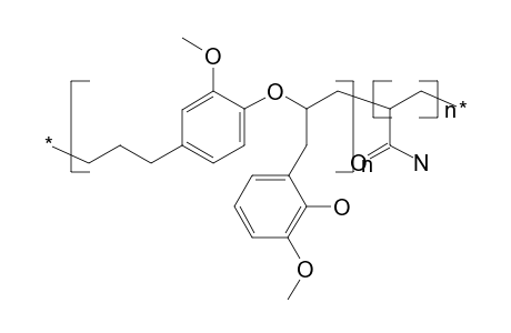 Lignin-g-poly(acrylamide)