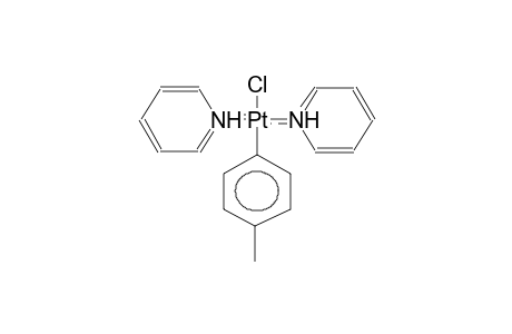 TRANS-PARA-TOLYLBIS(PYRIDINE)CHLOROPLATINA