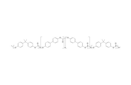 Poly(phosphonatocarbonate) from bisphenol a (3), 4,4'-dihydroxybiphenyl (1), carbonic (3) and methylphosphonic (1) acids