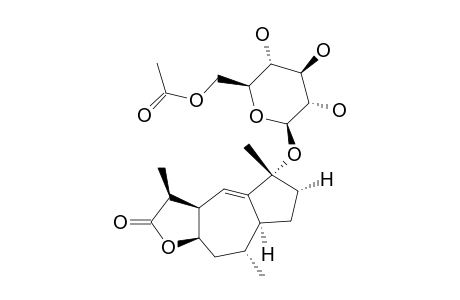 LEMMONIN D