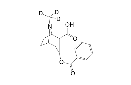 Benzoylecgonine - trideuterated