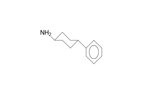 trans-4-Phenyl-cyclohexanamine