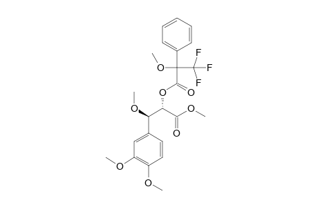METHYL-(2R,3R)-3-METHOXY-3-(3,4-DIMETHOXYPHENYL)-2-[(R)-2-METHOXY-2-TRIFLUOROMETHYLPHENYLACETIC-ACID]-PROPANOATE