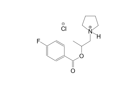 1-{2-[(4-fluorobenzoyl)oxy]propyl}pyrrolidinium chloride